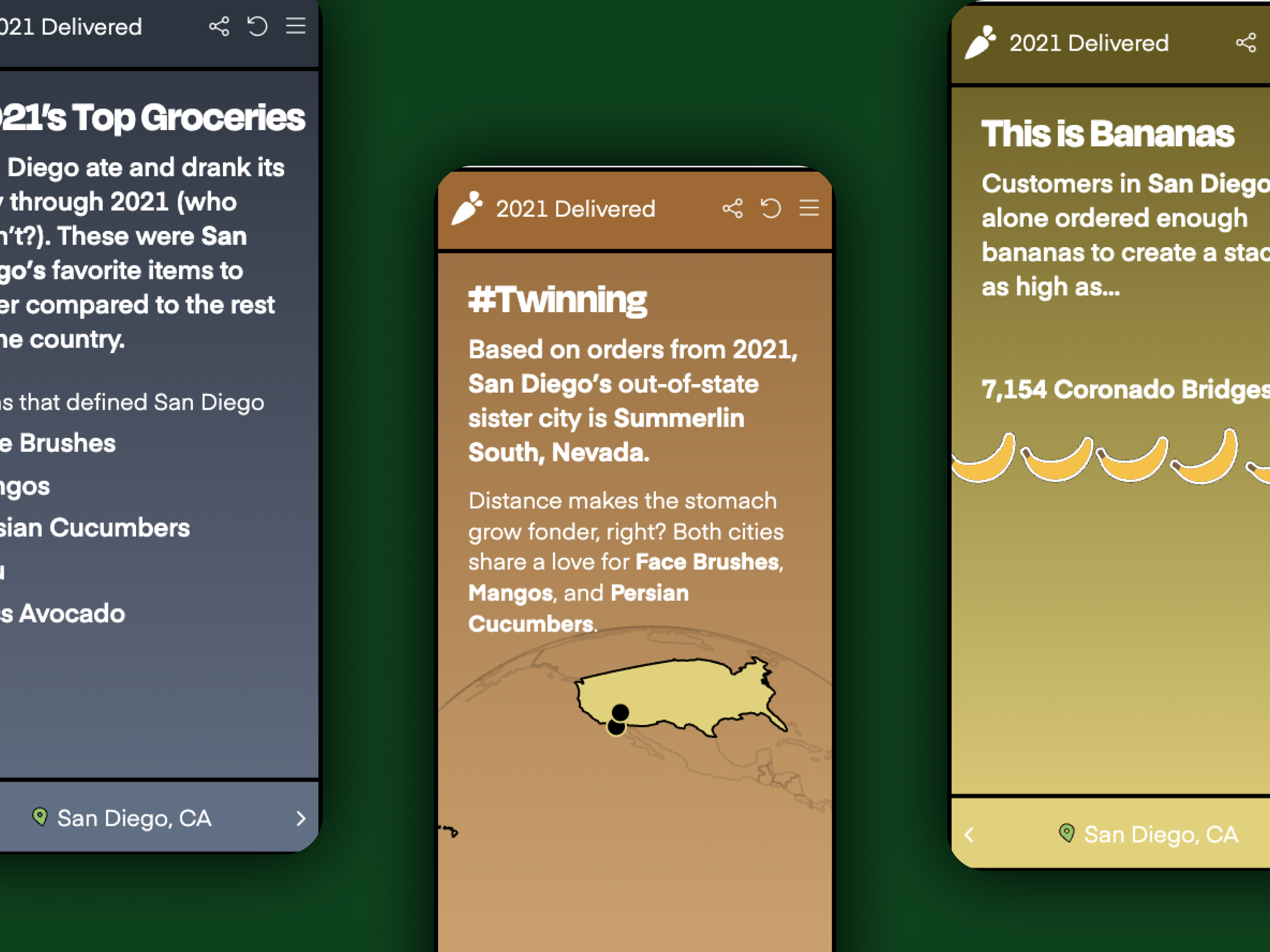 Dashboard screenshot 2 from #2021Delivered