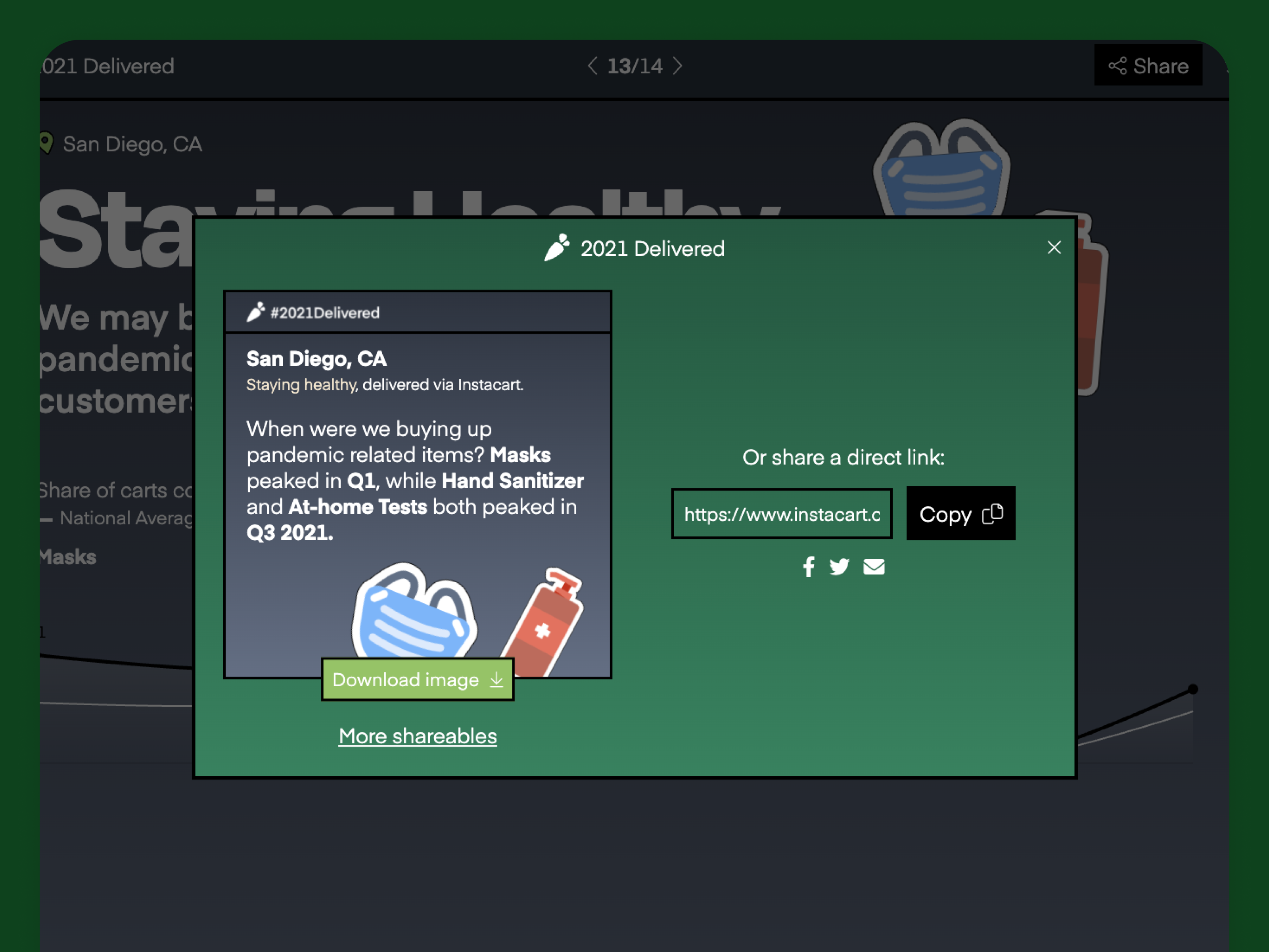 Dashboard screenshot 4 from #2021Delivered