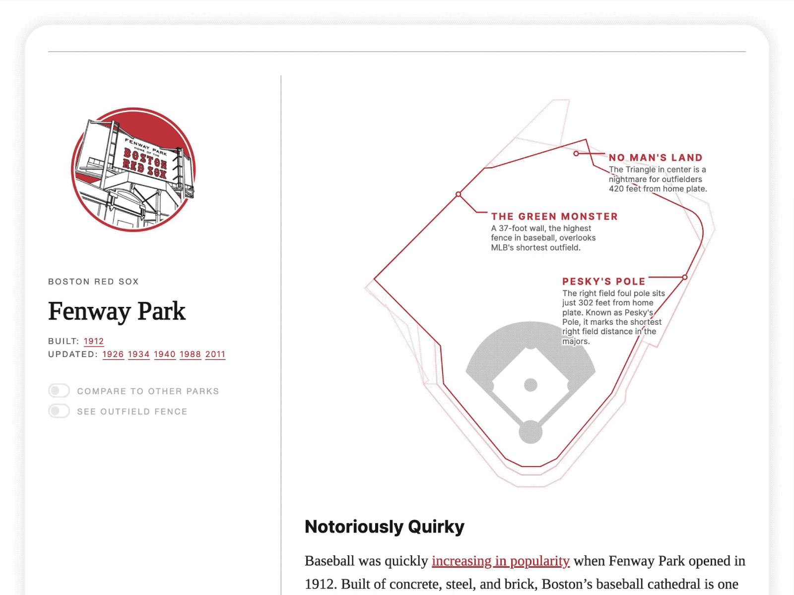 Dashboard screenshot 1 from The Irregular Outfields of Baseball