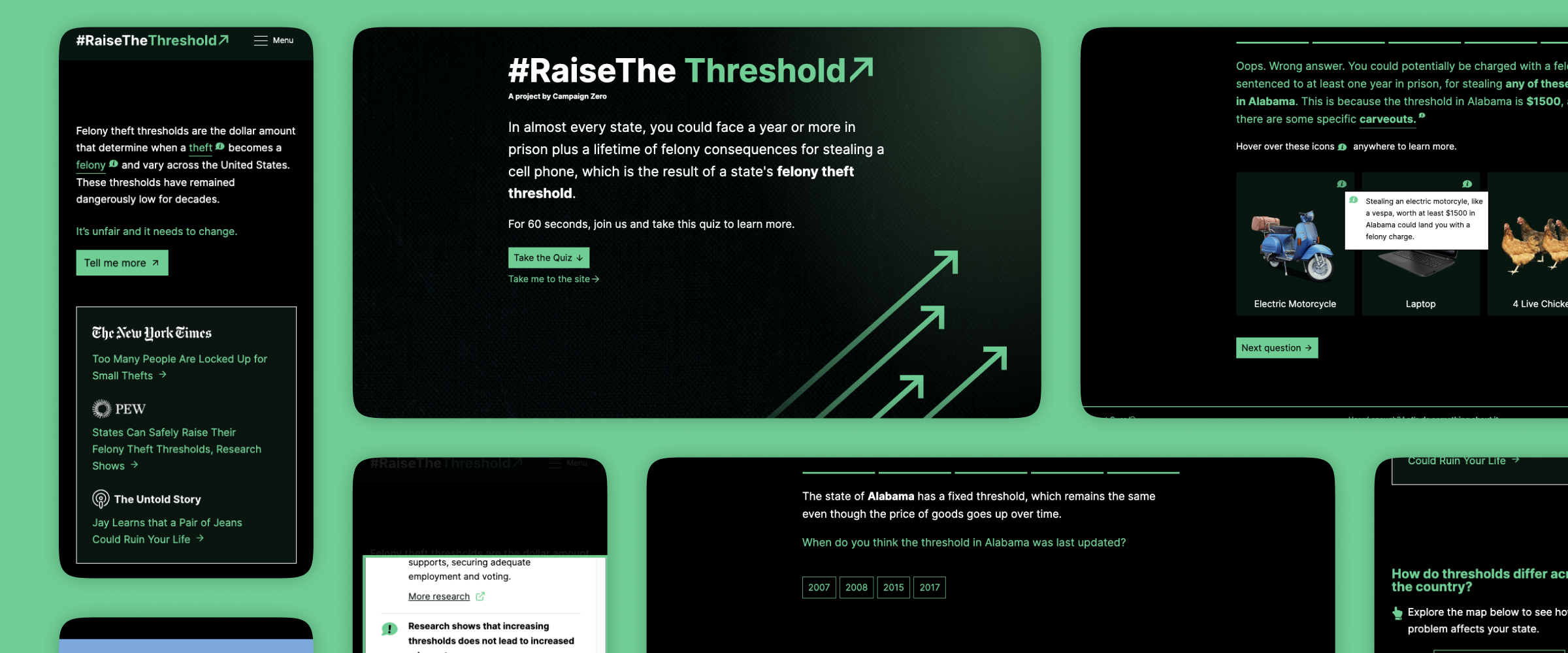 Dashboard screenshot 1 from #RaiseTheThreshold