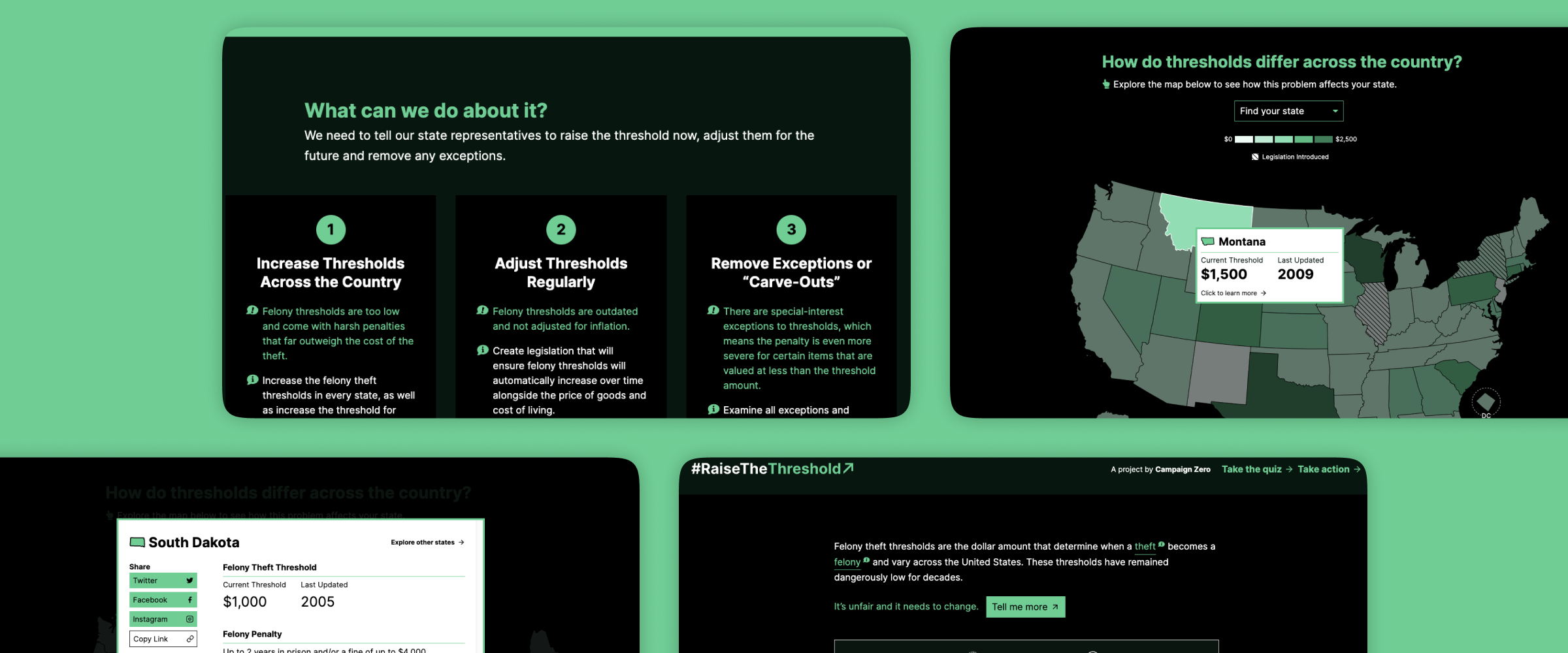 Dashboard screenshot 3 from #RaiseTheThreshold