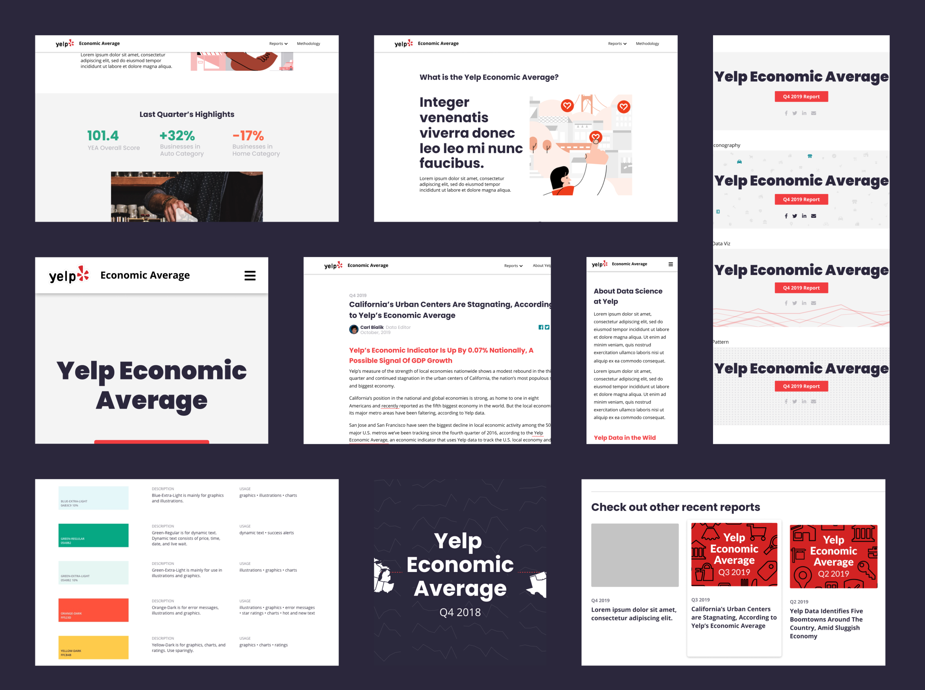 Dashboard screenshot 2 from The Yelp Economic Average